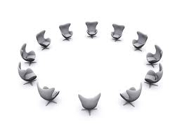 Leadership Circle