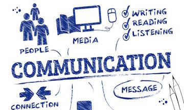 Communication Chart